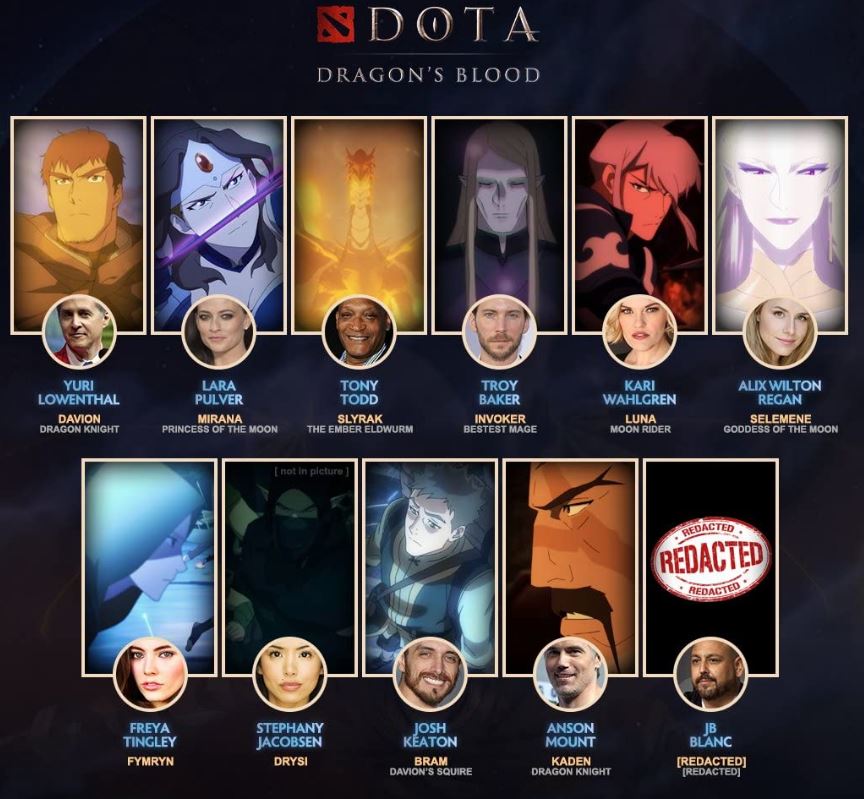 Obsada serialu DOTA: Dragon's Blood