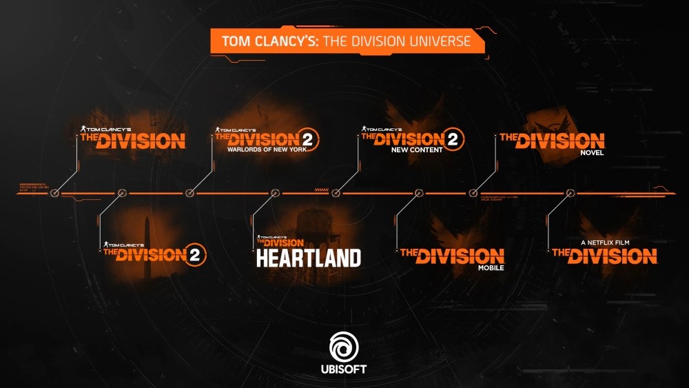 Roadmapa Ubisoftu dotyczące serii The Division.