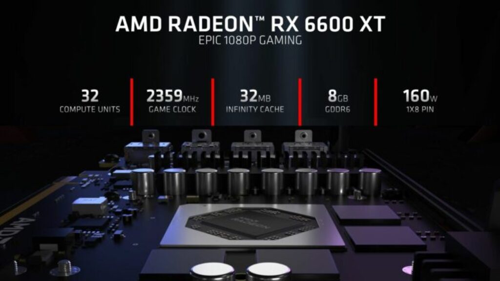 Specyfikacje karty graficznej AMD Radeon RX 6600 XT