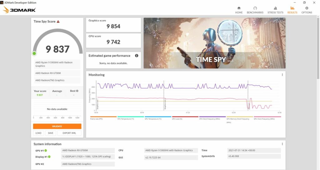 RX 6700M w 3DMark Time Spy