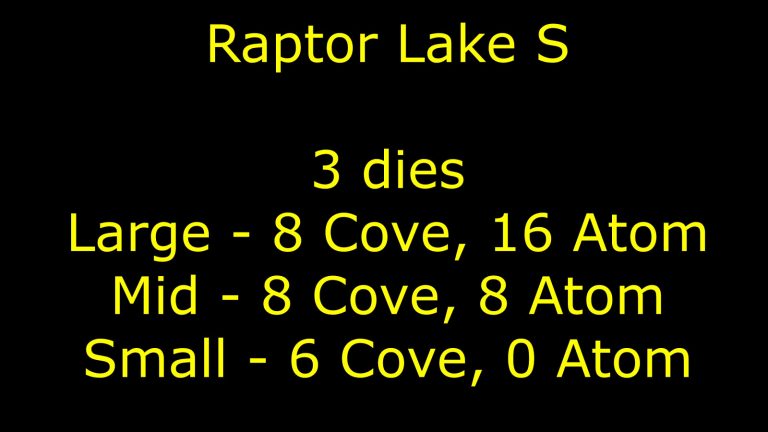 Typy rdzeni, które będą występować w procesorach Raptor Lake.