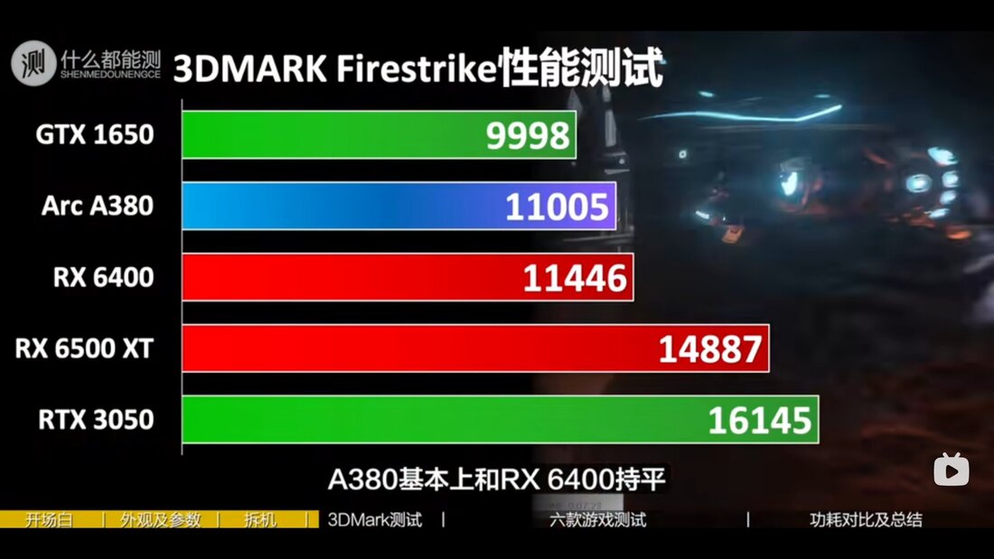 Test 3DMARK Firestrike