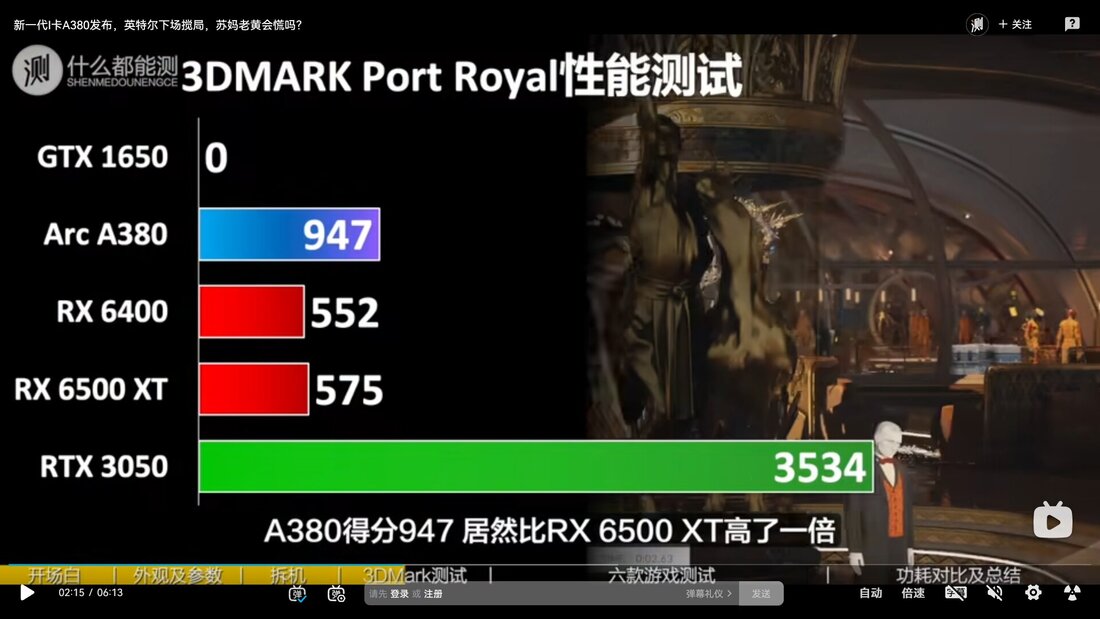 Test 3DMARK Port Royal