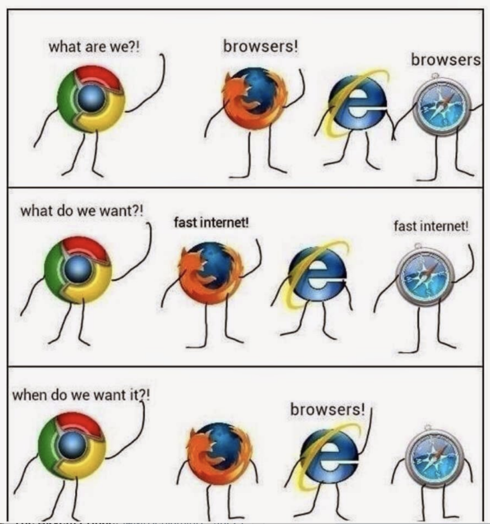 Mem z Internetem Explorer, who we are?