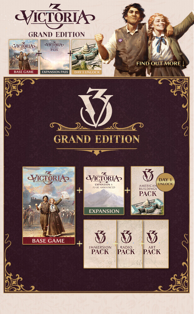 Zawartość Victoria 3 Grand Edition