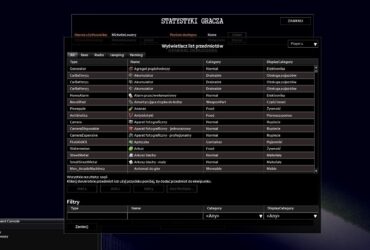 Panel tworzenia przedmiotów w Project Zomboid