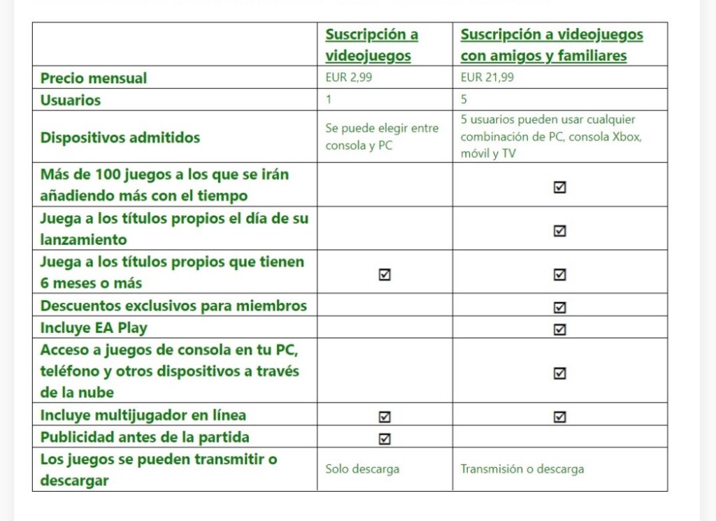 Ankieta Xbox Game Pass