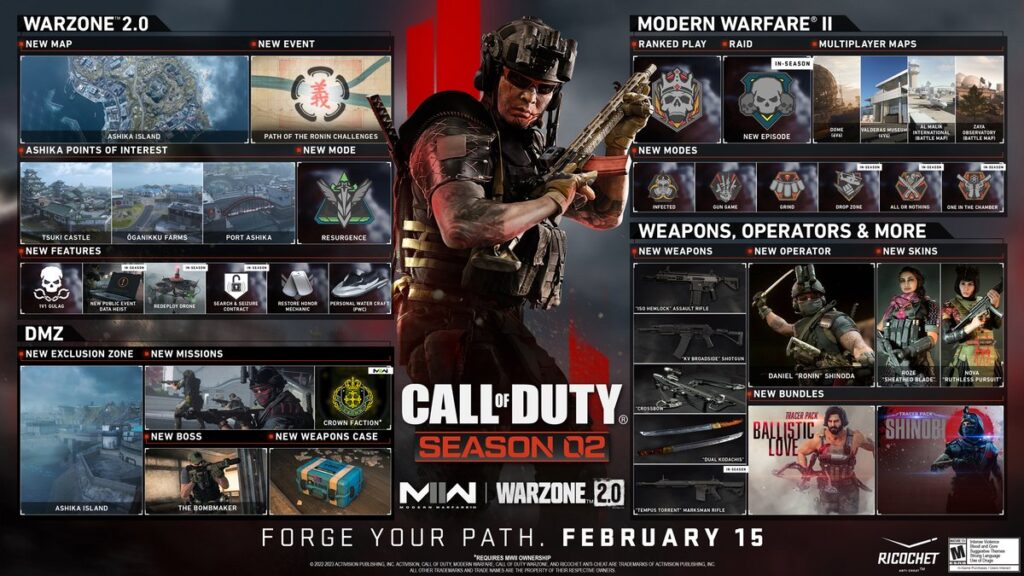Roadmapa Call of Duty: Modern Warfare 2 i Warzone 2.0 na sezon drugi