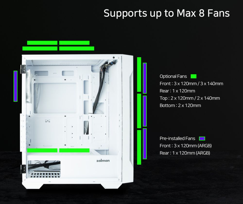 Opcje montażu wentylatorów w obudowie Zalman i3 NEO TG