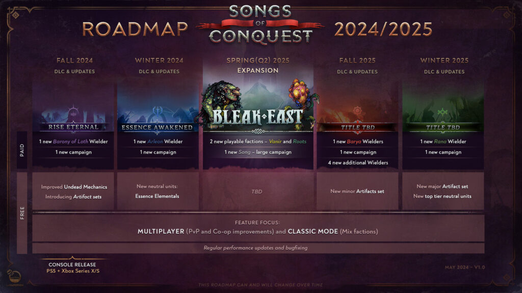Roadmapa Songs of Conquest