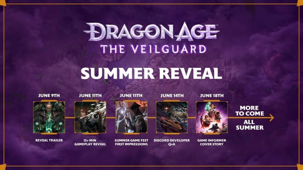 Informacja o wiadomościach z Dragon Age: The Veilguard
