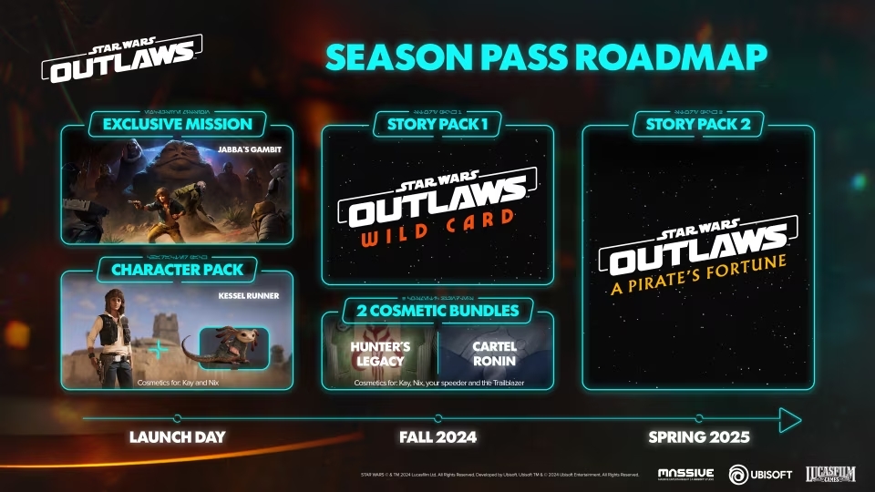 Roadmapa Season Passa do Star Wars Outlaws